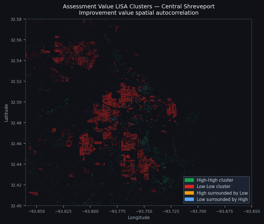 LISA cluster map — central Shreveport